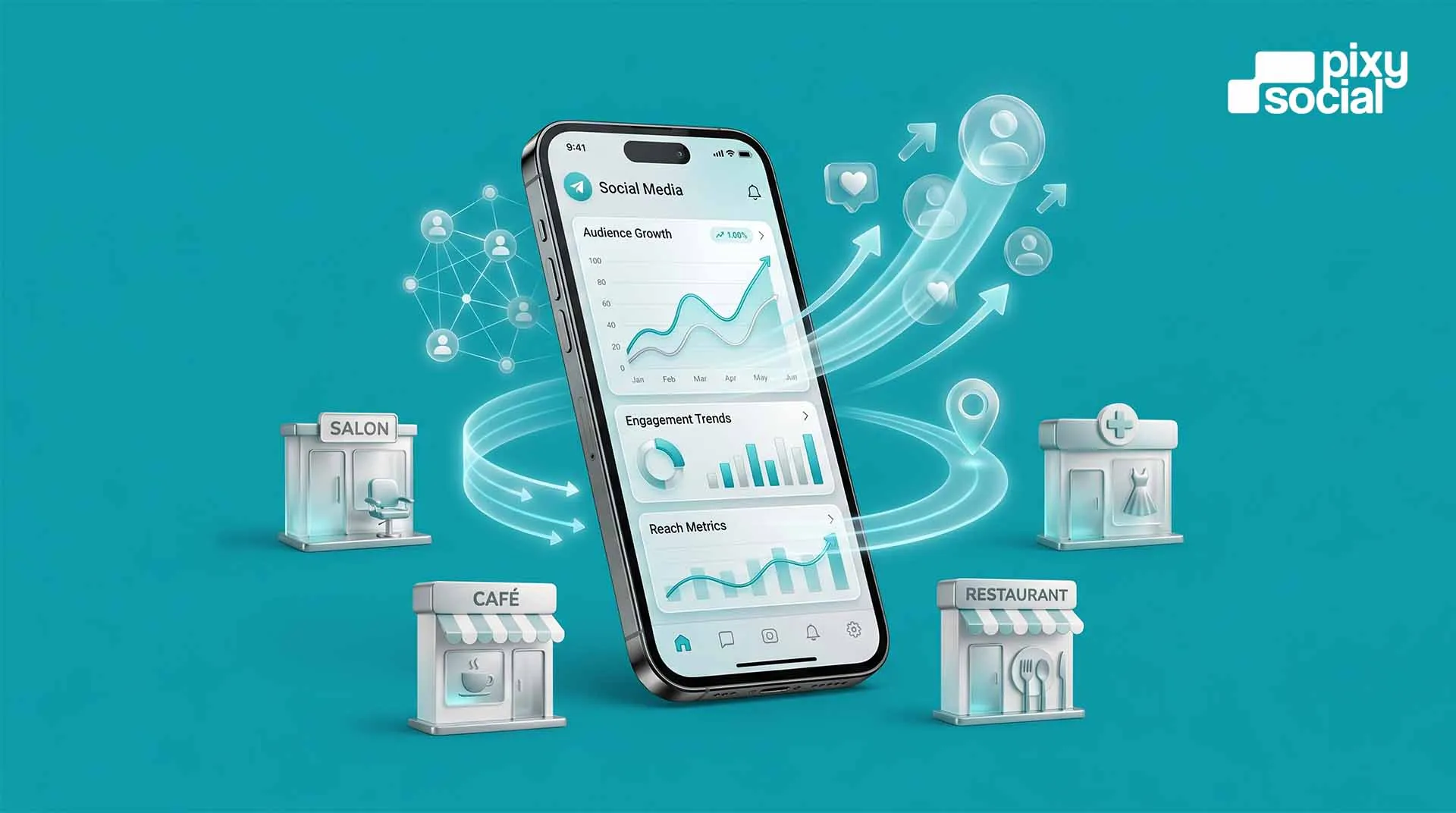 How SMM Marketing Works in 2026: A Practical Guide for Kolkata Brands — Pixy Social blog cover